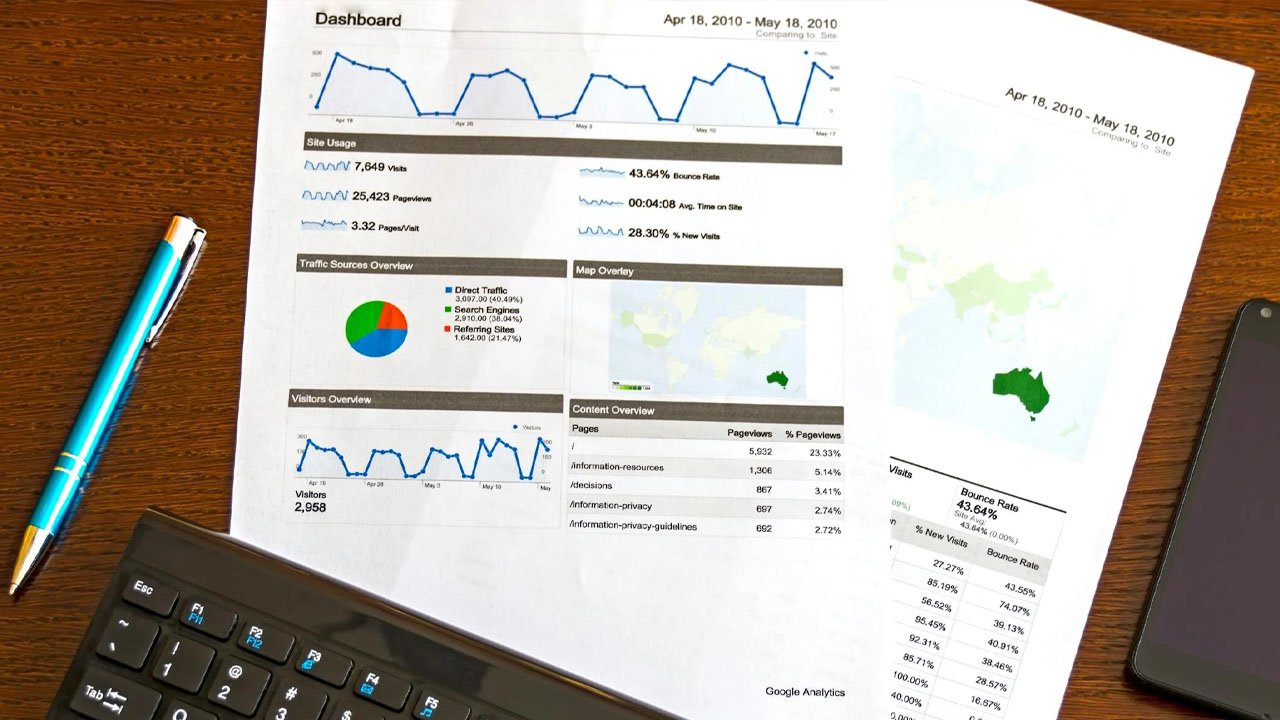 Dijital Pazarlama Uzmanı ne iş yapar?